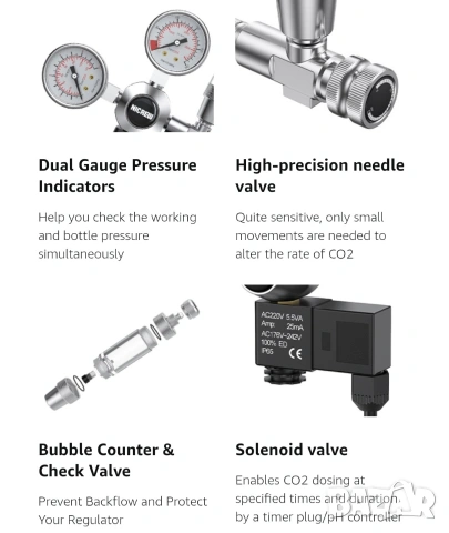 NICREW Аквариумен CO2 Регулатор с Двоен Манометър и Соленоид (W21.8), снимка 9 - Аквариуми - 53381292