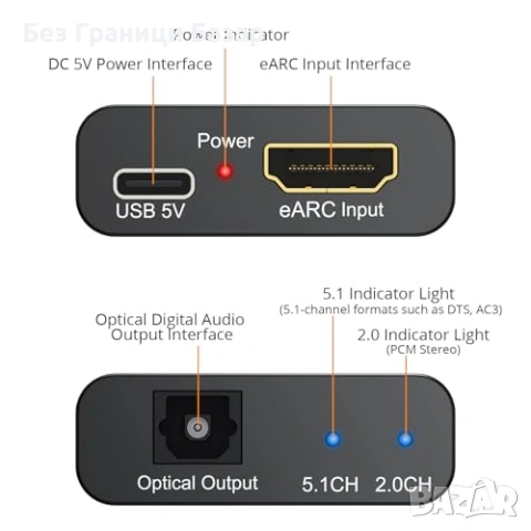 Нов eARC/ARC HDMI към оптика аудио екстрактор за TV и саундбар дом, снимка 6 - Друга електроника - 53692927