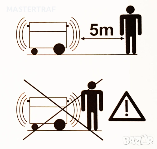 АПАРАТ ЗА ЕЛЕКТРОСЪПРОТИВИТЕЛНО НАГРЯВАНЕ, снимка 7 - Други машини и части - 53204121