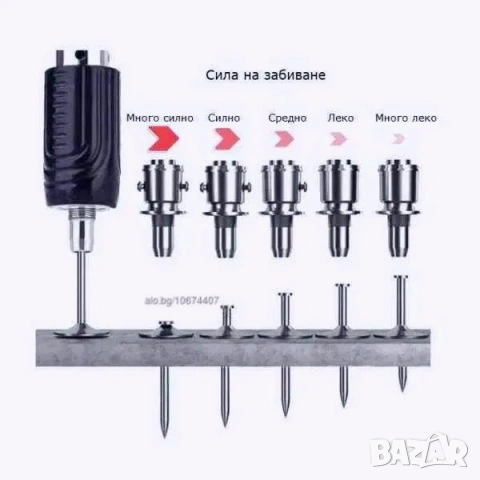 НОВ Пистолет за забиване на пирони със заряд в дърво, метал и бетон Пълен комплект + опция за пирони, снимка 4 - Други инструменти - 54017847