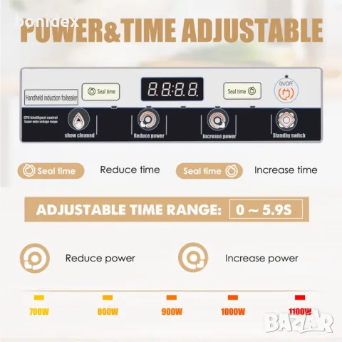Запечатваща-Затваряща машина с Електромагнитна индукция на капачка с фолио 20-100mm , снимка 3 - Други машини и части - 33737331