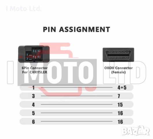 Преходник / Кабел CHRYSLER 6 PIN, снимка 3 - Аксесоари и консумативи - 45864538