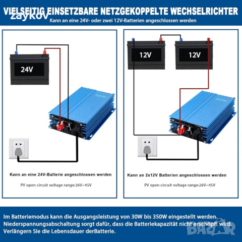 Соларен инвертор Fulgutonit 500 W, поддържа 24 V батериен модул и вход за слънчеви панели, снимка 6 - Друга електроника - 45031318