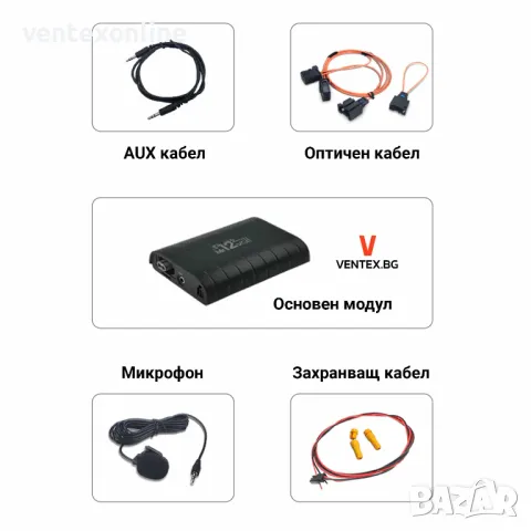 Bluetooth и USB интерфейс за BMW E60, E70, E90 – CCC, M-ASK | Mr12Volt, снимка 5 - Аксесоари и консумативи - 49170210