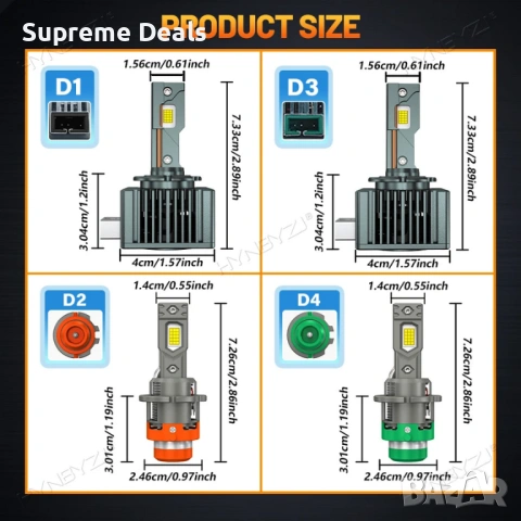 Mini D2S лед крушки , снимка 10 - Аксесоари и консумативи - 54157584