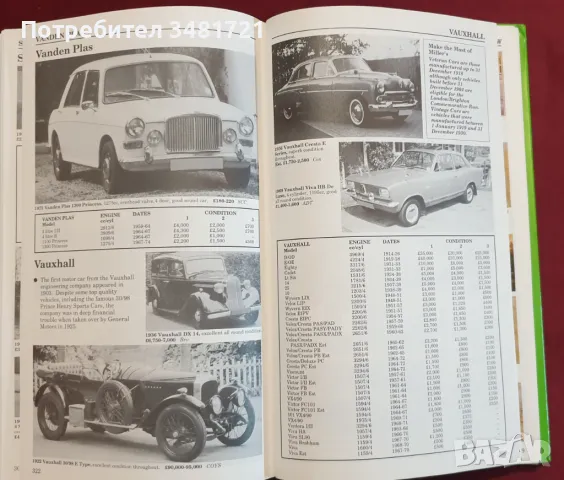 Професионален справочник за класически автомобили / Miller's Collectors Cars Price Guide 1993/1994, снимка 9 - Енциклопедии, справочници - 48263766