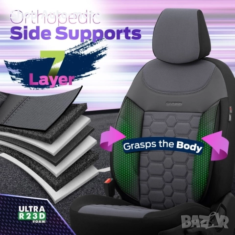 К-т Луксозна Тапицерия Automat-OTOM, Текстил с еко кожа, CARBON Design, Сива със сив шев, снимка 8 - Аксесоари и консумативи - 52795084