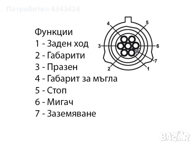 Стоп за МАН ТГА ТГЛ ТГМ ТГХ Е4 - марк / MAN TGA TGL TGM TGX / 2005 +, снимка 6 - Аксесоари и консумативи - 49005480