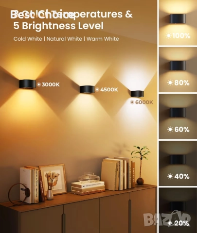 4 LED стенни лампи, безжични, презареждащ със сензор за движение и дистанционно., снимка 11 - Лампи за стена - 52908766