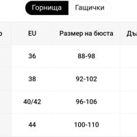 Комплект секси бельо, снимка 4 - Бельо - 45650851