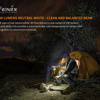 Челник Fenix HM23 LED, снимка 4 - Къмпинг осветление - 45006873