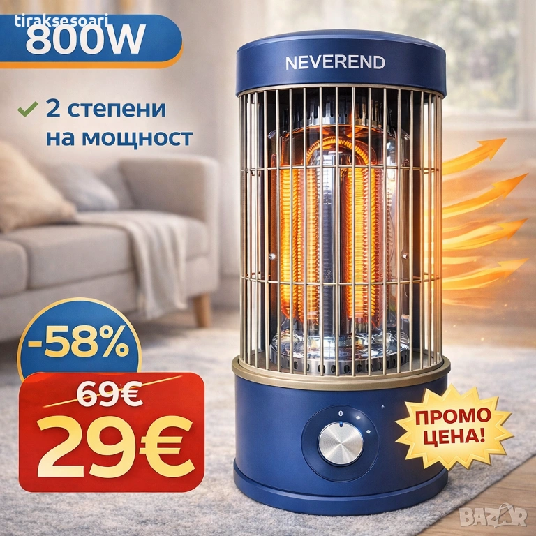 Настолна отоплителна печка NEVEREND 800W – ПРОМО, снимка 1