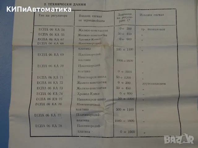 терморегулатор електронен ЕСПА 06КА55 50/450°C, снимка 7 - Резервни части за машини - 46987704