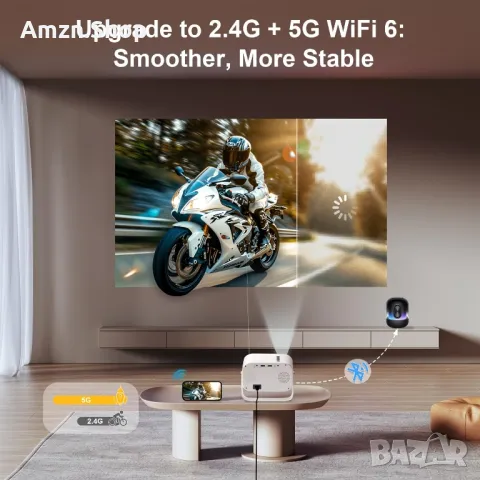 Висококачествен Проектор Jimveo 1080p Full HD  WiFi 6 и Bluetooth 5.2 Преносим проектор, снимка 5 - Плейъри, домашно кино, прожектори - 48419866