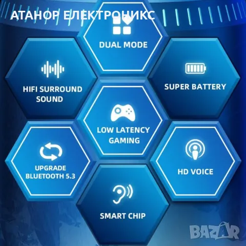 Lenovo - Безжични слушалки (GM2 Pro) - Bluetooth 5.3, за двоен режим на игри, ниска латентност, HD , снимка 7 - Безжични слушалки - 47181899