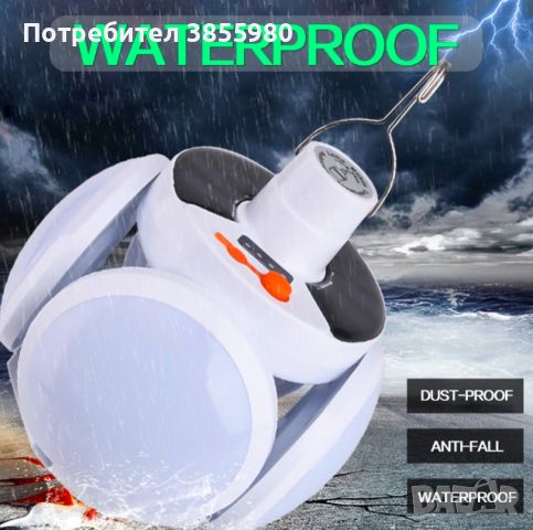 Енергоспестяваща LED лампа футболна топка, снимка 6 - Лед осветление - 46470746