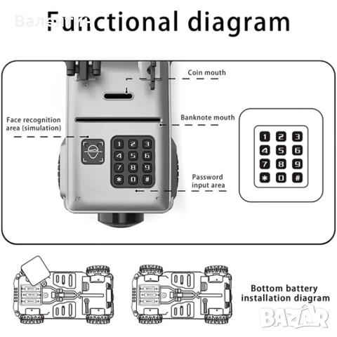 Касичка - Сейф, снимка 4 - Коли, камиони, мотори, писти - 51482870
