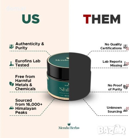 Чиста хималайска смола шиладжит 30 гр, натурален стимулатор на енергията и издръжливостта за мъже, снимка 4 - Хранителни добавки - 53411554