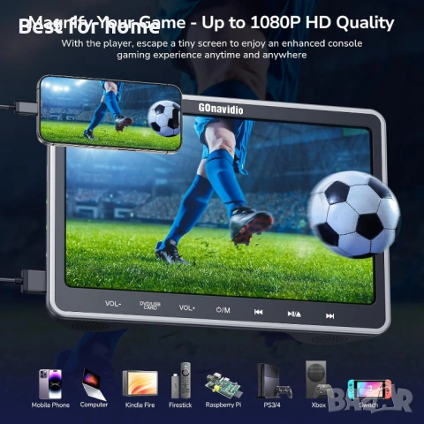 GOnavidio 10.1" двоен DVD плейър за кола за деца с HDMI вход, 2 слушалки, монтажна скоба, снимка 2 - Друга електроника - 54192053