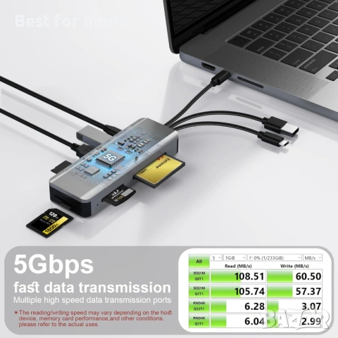 8-в-1 адаптер за четец на SD карти, снимка 4 - Друга електроника - 53236772