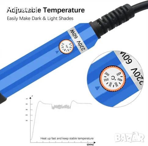 Поялник 60W / Пирограф 37 инструмента /  Регулируема температура 200-450 °C  140см. кабел, снимка 15 - Други стоки за дома - 47181714