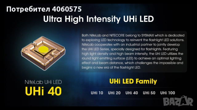 Фенер Nitecore MH25 PRO, снимка 5 - Къмпинг осветление - 53708949