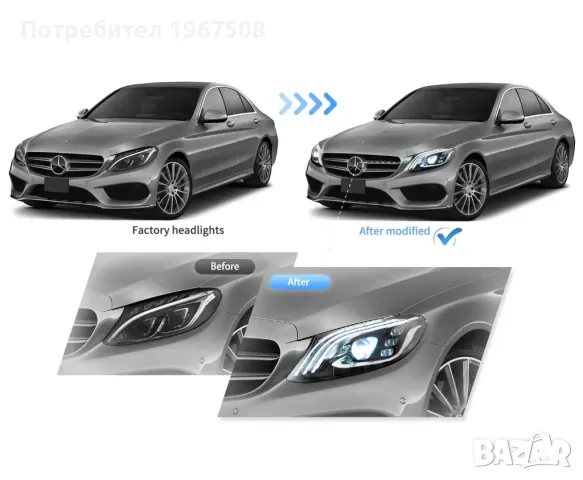 Комплект LED фарове с динамични мигачи за Mercedes  W205 2014 - 2021, снимка 6 - Части - 47778230