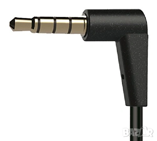 • Нови Hi-Fi слушалки с микрофон Creative Aurvana In-Ear 2 Plus , снимка 4 - Слушалки и портативни колонки - 53925100