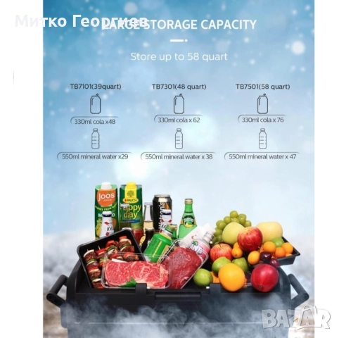 Продавам компресорен мини хладилник-фризер Philips TB7301 45лт. 640лв., снимка 7 - Каравани и кемпери - 51502319