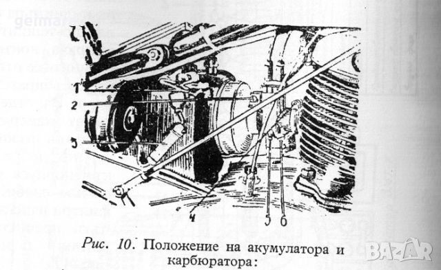 🏍‍🏍ИЖ 350 Мотоциклет техническо ръководство обслужване на📀 диск CD📀Български език📀 , снимка 7 - Специализирана литература - 45302155