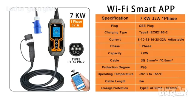 Зарядна Станция за Електромобил, 7 kW; Тип 2; Мобилно Приложение; WiFi, снимка 3 - Аксесоари и консумативи - 47142044