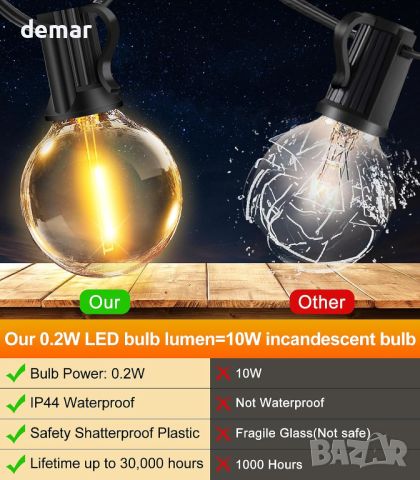 Външни електрически струнни светлини 20 метра, 30+2 G40 LED крушки, удароустойчиви, водоустойчиви, снимка 3 - Външни лампи - 46432937