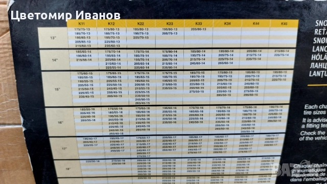 Вериги за сняг Thule K-summit K23, снимка 4 - Аксесоари и консумативи - 52492826