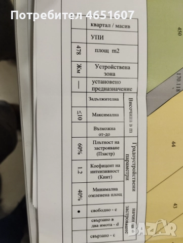 Парцел УПИ с лице на главен път, с. Енина, снимка 8 - Парцели - 52421638