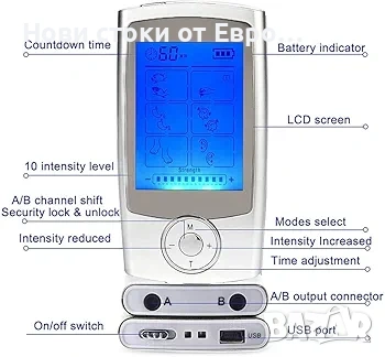 TENS дигитален електр мускул стимулатор,EMS,LCD екран,2 канала,8електрода, снимка 2 - Масажори - 53322750