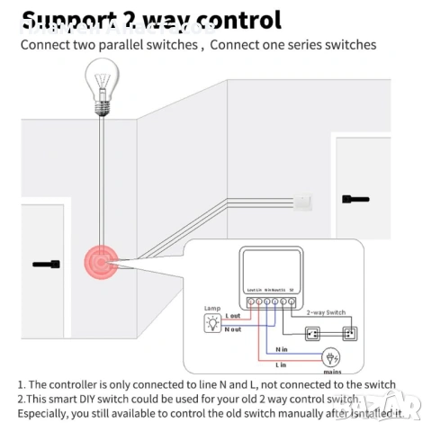 Mini Smart Wi-Fi Switch – Смарт превключвател за дистанционно управление на уреди, снимка 6 - Друга електроника - 53262048