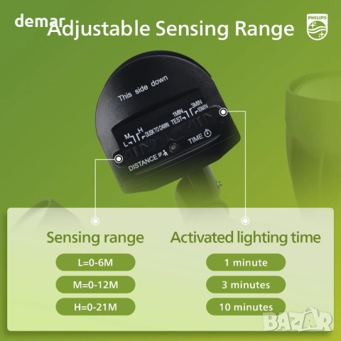 PHILIPS 21W 3000 lm LED охранителна лампа с PIR сензор за движение, снимка 4 - Лед осветление - 51719379
