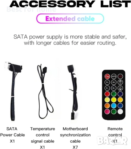 Jungle Leopard ARGB PWM вентилаторен хъб с контролер за 5 V адресируем ARGB , снимка 4 - Друга електроника - 53523399