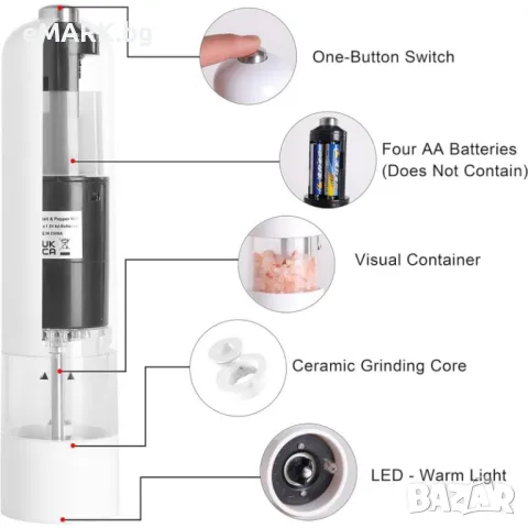 Електрическа мелница с LED осветление с регулируема финностт на смиляне на батерии, снимка 3 - Чопъри и пасатори - 49386454