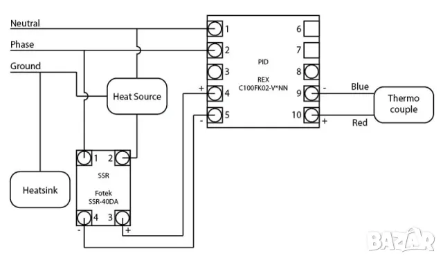 Цифров термостат PID Температурен контролер REX-C100 SSR 40DA, снимка 3 - Друга електроника - 49082561