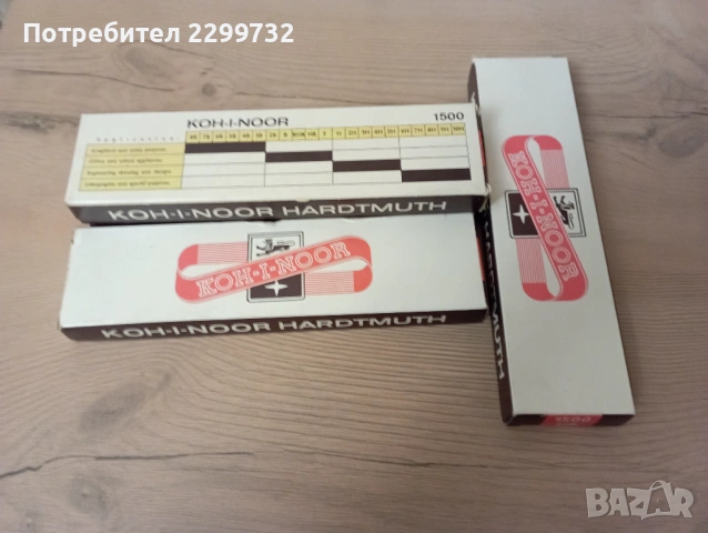 Моливи за чертане KOH-I-NOOR