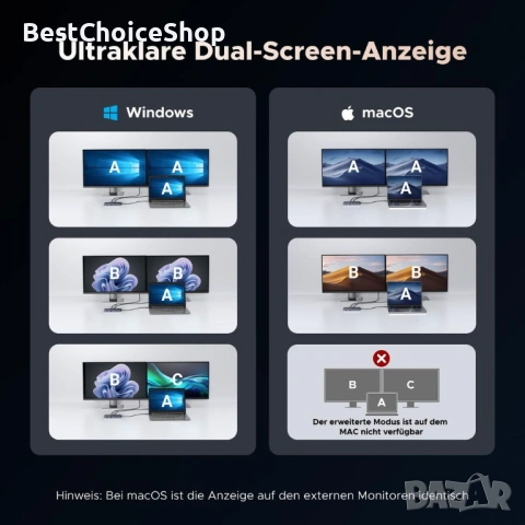 UGREEN 7-в-1 USB C докинг станция Двоен 4K HDMI и 100W PD, снимка 9 - Друга електроника - 53514424