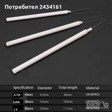 ПОЯЛНИЦИ 40-80ВАТА, ИНДУКЦИОННИ 100 ВАТА, снимка 15 - Друга електроника - 26651495