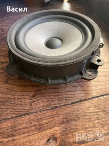 Джанта за хюндай кона електрик hyundai kona electric, снимка 16 - Гуми и джанти - 39855339