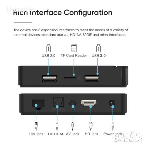 TV Box G7 MAX, Smart TV, AndroidTV, ТВ Бокс, Amlogic S905X4, 4/32GB, IPTV, , снимка 6 - Приемници и антени - 45343923