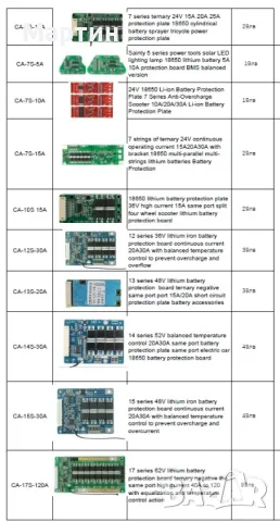 BMS БМС 3S 12.6V 60A за 18650 литиево-йонна батерия, снимка 7 - Друга електроника - 46905508