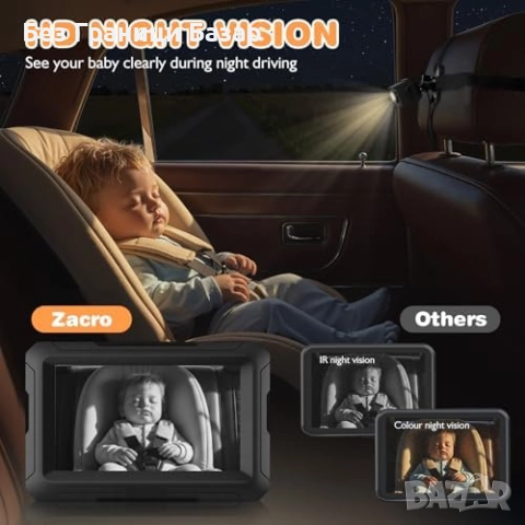 Нова Детска Car Seat Камера 1080P, 360° Ъгъл, Стабилна Вендуза за кола, снимка 2 - Друга електроника - 52497934