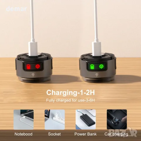 APLOS H600 Челник за къмпинг, акумулаторен, снимка 3 - Къмпинг осветление - 49930604