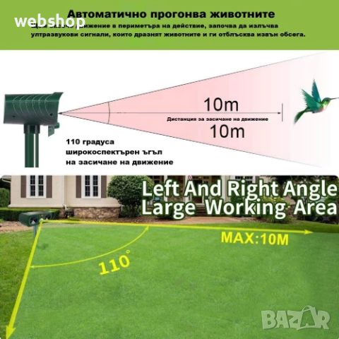 Соларен уред за прогонване на животни от двор и градина, снимка 4 - Други стоки за дома - 45276530
