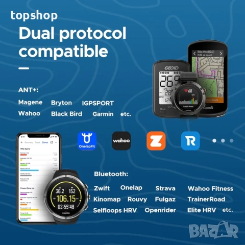 Чисто нов запечатан GEOID HS500 Пулсомер, Каишка за гърди, Монитор за пулс, Bluetooth 4.2/ANT+..., снимка 4 - Друга електроника - 52371818